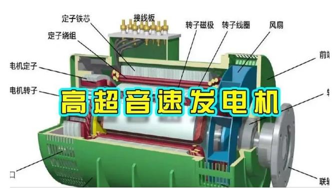 石峰颠覆你对发电方式的认知！中国革命性发电机公开揭秘 